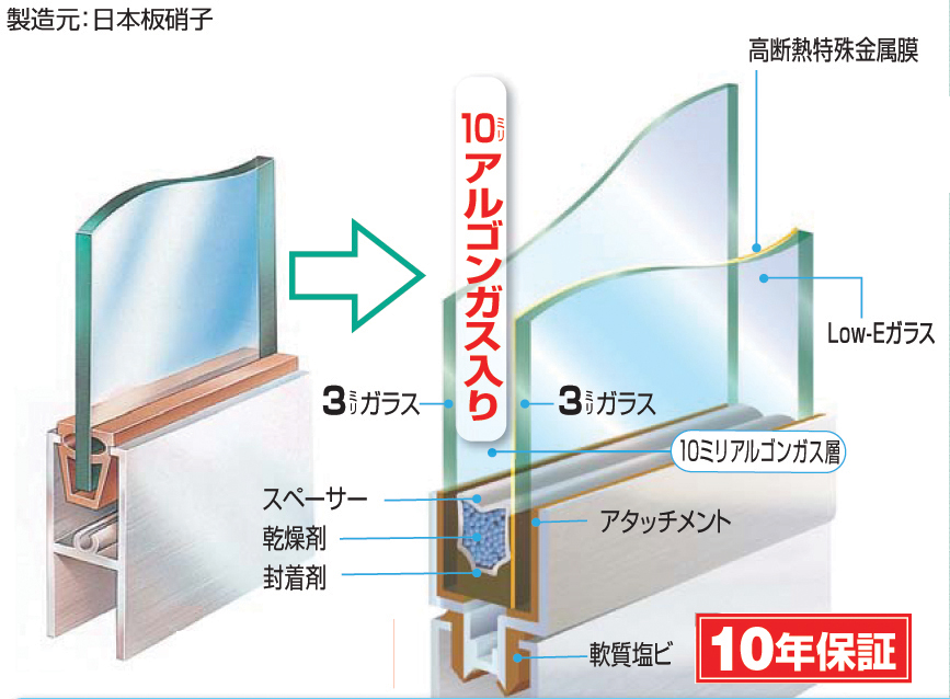 株式会社あけぼの通商